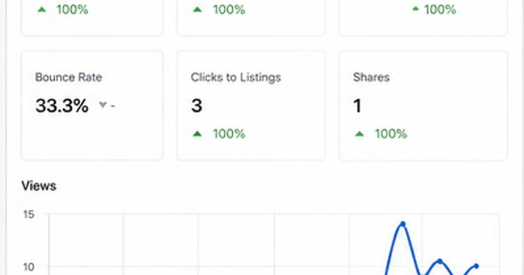 Free CRM for Real Estate Agents: Features You Actually Need – EasyM2 property guide