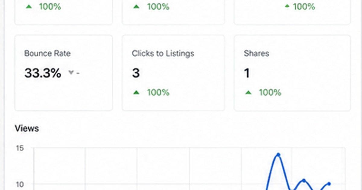 Free CRM for Real Estate Agents: Features You Actually Need – EasyM2 property guide